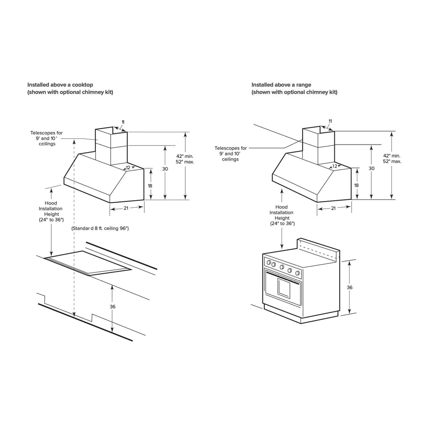 CAFE Hotte Style commercial Blanc 30" , 600 PI3/MIN-CVW93044PWM