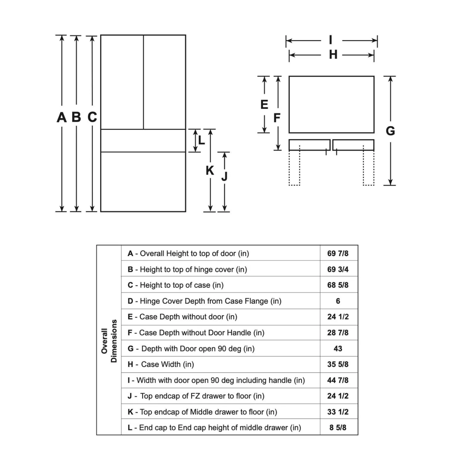 CAFE Réfrigérateur 22,3 pi3 36 po Acier inoxydable Portes françaises - CXE22DP4PW2