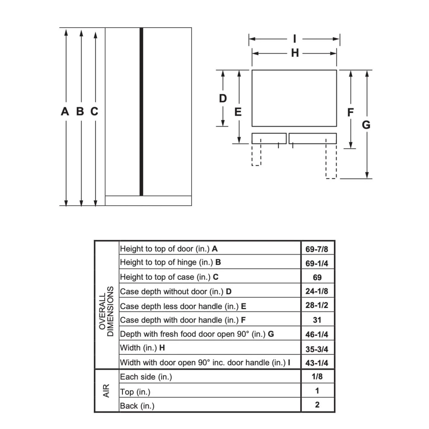 CAFE Réfrigérateur 21,9 pi3 36 po Inox Portes françaises - CZS22MP2NS1