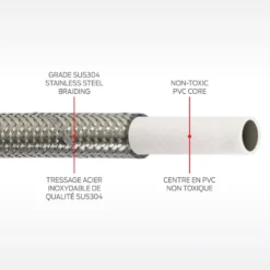 Connexion pour machine à glace