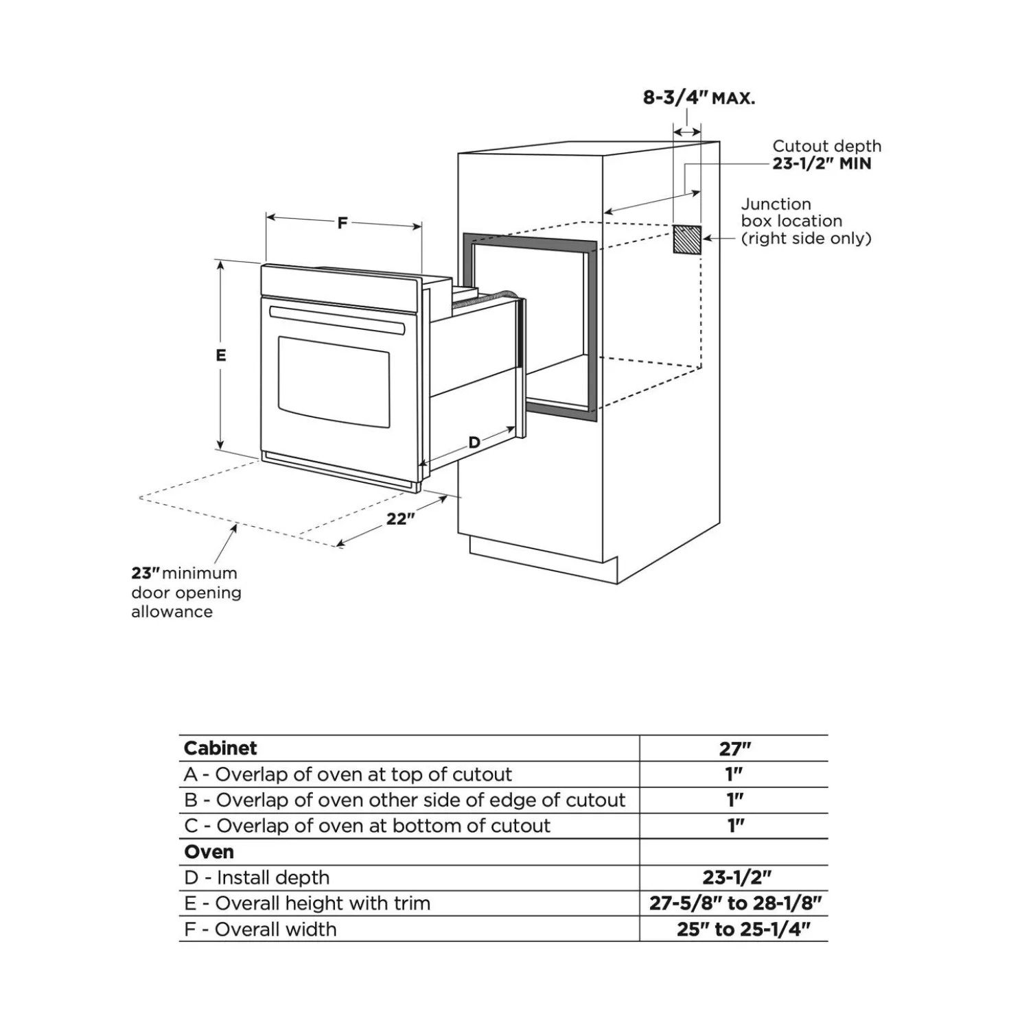 GE Four encastré Acier inoxydable30"Électrique - JTS5000SVSS