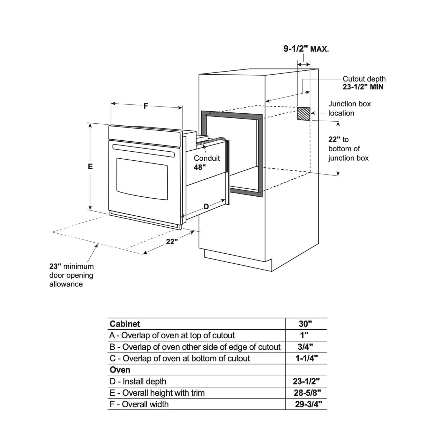 GE Four encastré Acier inoxydable29.75"Électrique - PTS7000SNSS