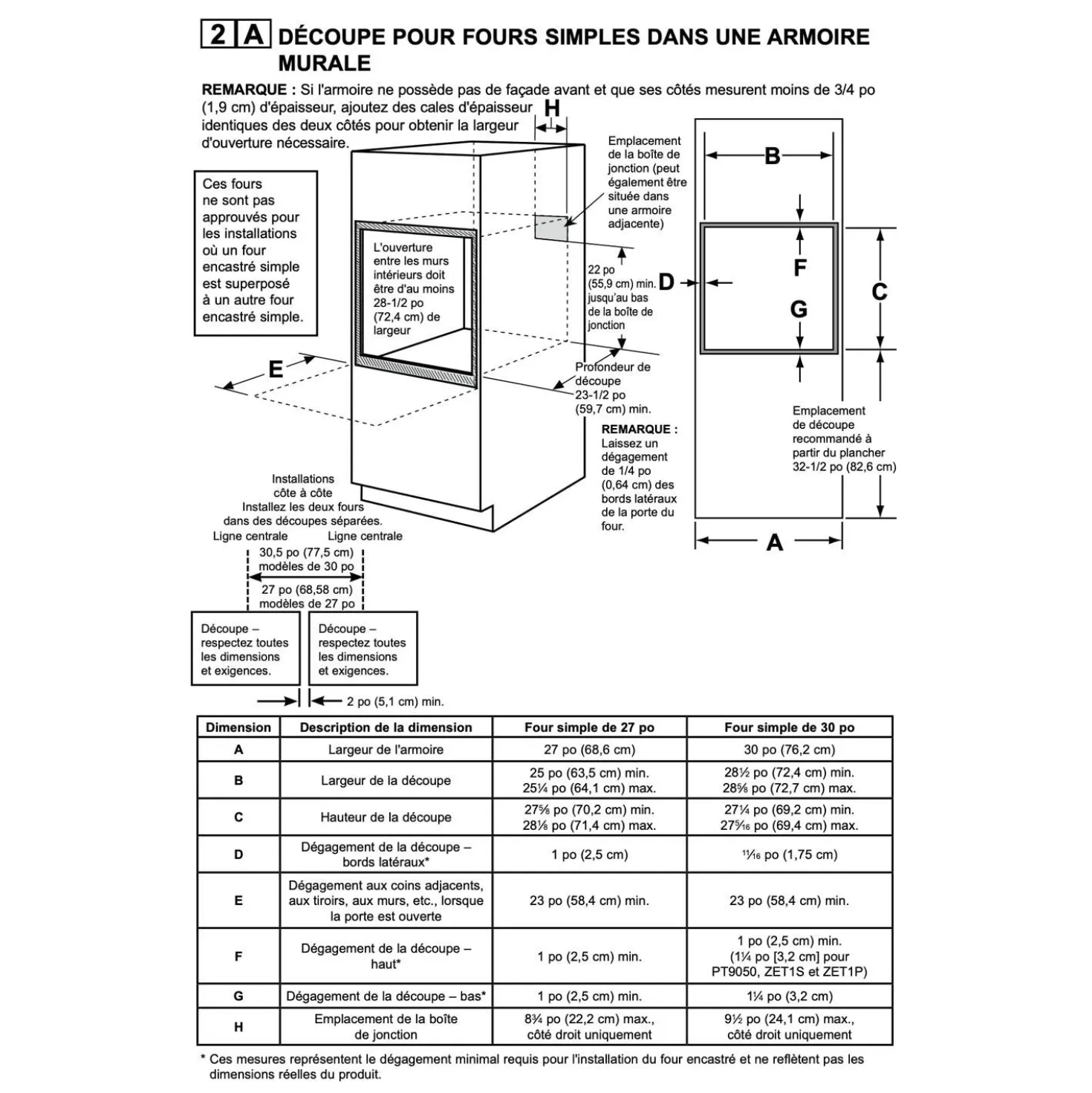 GE Four encastré 30 po Acier inoxydable30"Électrique - JTS3000SNSS