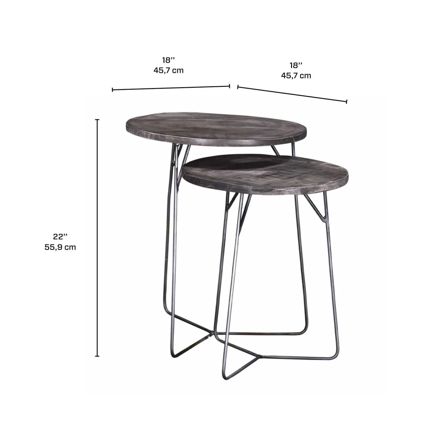 Tables gigognes